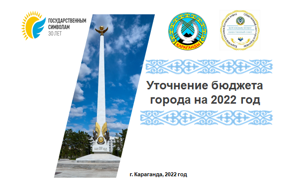Уточнение бюджета города Караганды на 2022-2024 годы